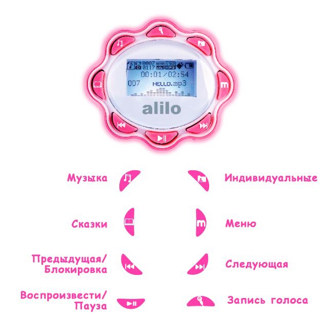 Alilo Інтерактивна іграшка-нічник, великий музичний Зайчик Alilo G7 рожевий