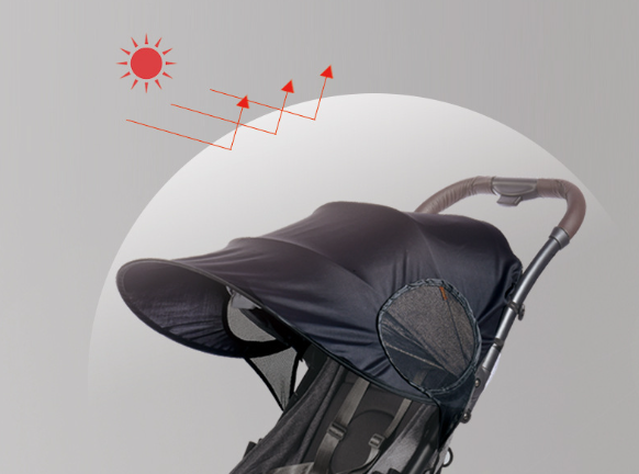 Сонцезахисний козирок для коляски с захистом від ультрафиолету, чорний 